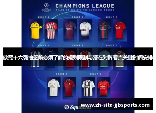 欧冠十六强抽签前必须了解的规则限制与潜在对阵看点关键时间安排
