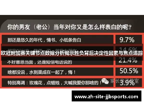 欧冠附加赛关键节点数据分析揭示胜负背后决定性因素与焦点追踪